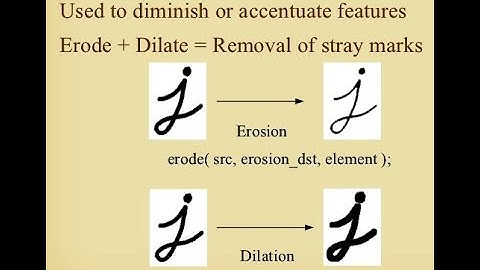 Dilation Erosion Opening Closing in OpenCV with python