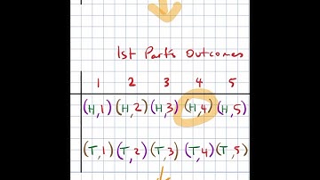 Using arrays for two-step experiments