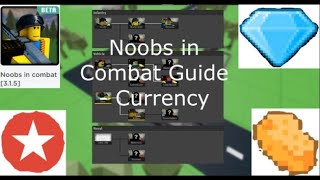 noobs in combat｜TikTok Search