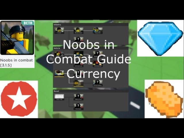 Noobs in Combat  Tier List (ROBLOX) 