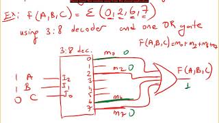 Lec 8c: Implementing Functions with Decoders