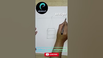 Drawing a Cube in One Point Perspective for beginners 2024