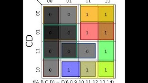 Karnaugh map  part 1