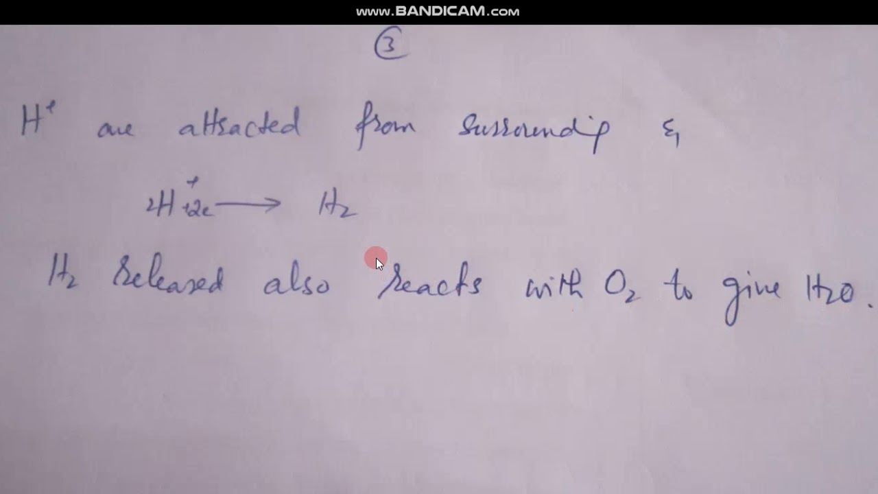Electrochemical theory corrosion YouTube