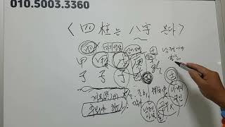 四住는 八字를 다 보는 것이다. 명진도사(최대헌 선생) 사주풀이 145강
