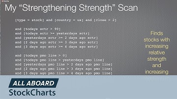 How to Find Winning Stocks Fast with StockCharts!