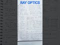 Ray Optics Formula #short
