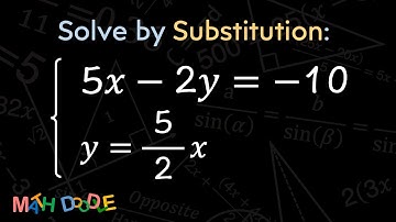 [Bite-Size Guide] Solve the System of Linear Equations by Substitution ("No Solution")