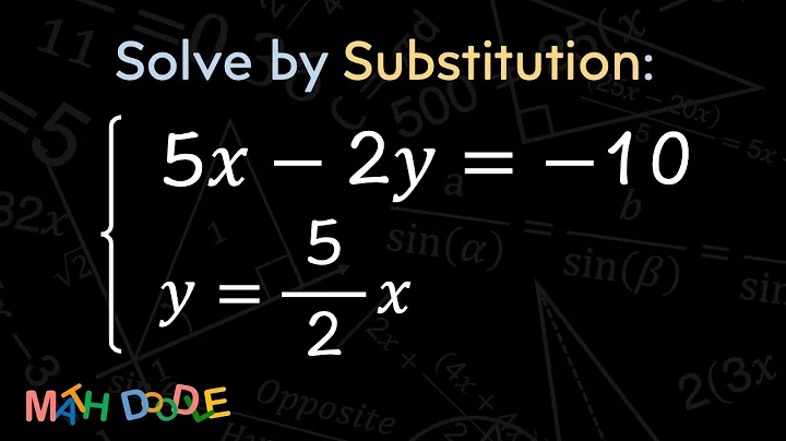 [Bite-Size Guide] Solve the System of Linear Equations by Substitution ("No Solution")