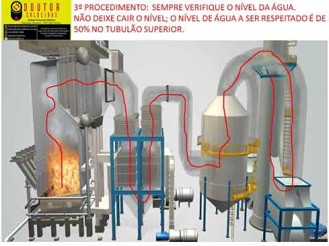 Vídeo: Quanto tempo dura uma caldeira incomparável?