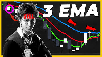 Simple Trading Strategy That "Turned $5 into $1000" Triple EMA + ADX + RSI For Scalping