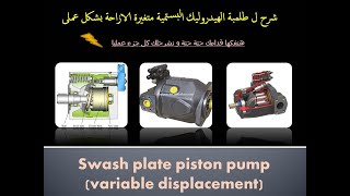 طلمبة الهيدروليك متغيرة الازاحة البستمية .. Variable displacement swash plate piston pump