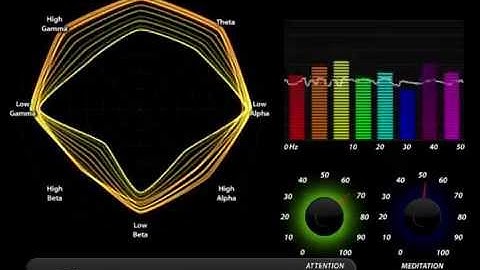 BrainWave Visualizer.app