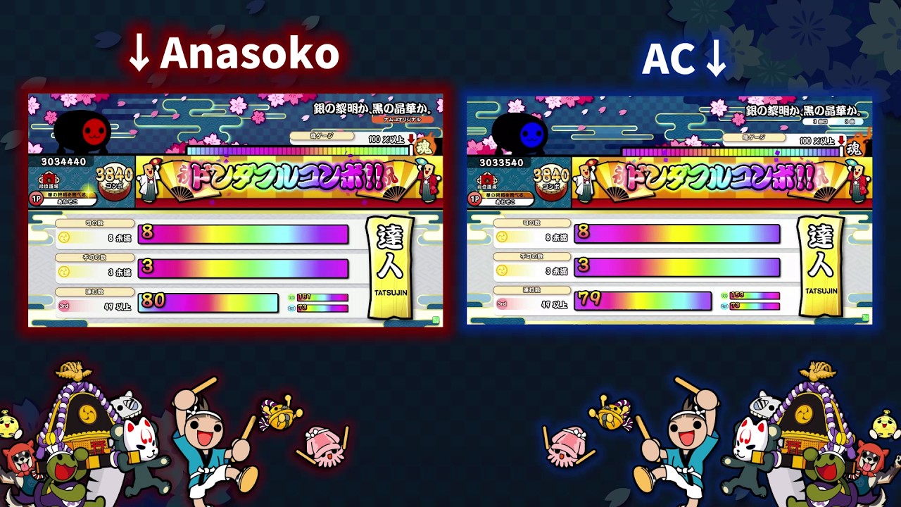 自作の太鼓シミュとACを比較してみた。 - YouTube