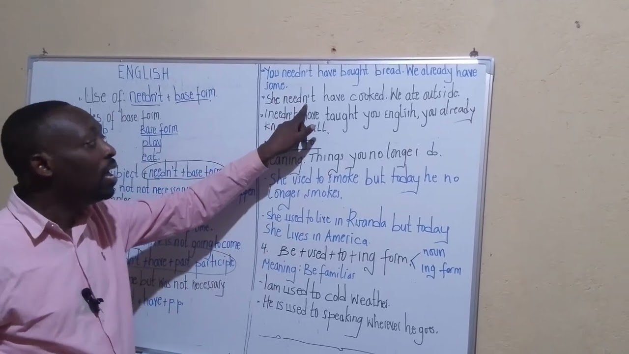 Lesson9: Uko wavuga igikorwa kitari ngombwa