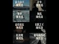 陈奕迅音乐合集 一小时纯享版 陈奕迅 音乐 音乐分享