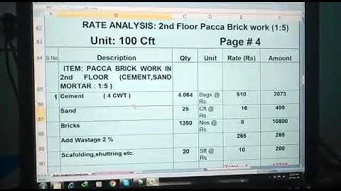 Rate Analysis Labour & Material of 2nd Floor First Class Brick Work Ratio 1:5  Estimation & Costing