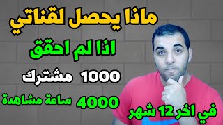 ماذا يحصل لقناتي إن لم أحقق شروط تحقيق الدخل في 12 شهر | هل يتم اغلاق القناة ؟ | شروط اليوتيوب 2023