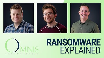 Ransomware Attacks Explained