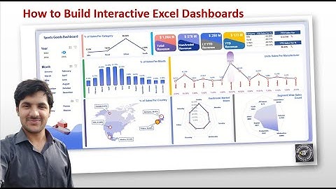 How to Build Interactive Excel Dashboards | Sporting Goods Dashboard (Part 5)