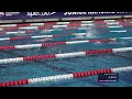 NEW MEET RECORD for Long Island Aquatic Club in Women's 800 Free Relay |2023 Speedo Junior Nationals