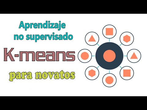 Video: ¿Se pueden usar k-means para la categorización de datos de texto?