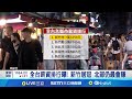 台灣的社會與經濟問題