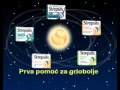 Помогите распознать космическую музыку из рекламы galaxy strepsils (Стрепсилс)