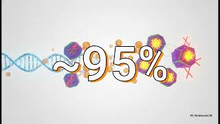 Mrna From Genetic Code To Medical Revolution