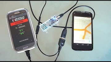 Tools.Valarm.net IoT - Monitor Temperature, Air Quality, & Water Sensors w SMS & Text Message Alerts