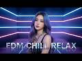 Best EDM Chill Relax Music 2026 🌌 Deep House & Chill Vibes Mix 🎧Study, Focus,Sleep & Stress Relief