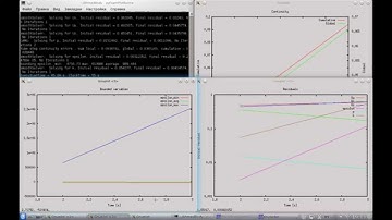 SALOME meshing for OpenFOAM