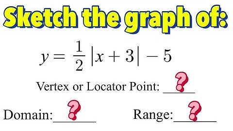 How to Graph Absolute ValueEquation in Vertex or Graphing Form Part 2 - the |a| is less than 1