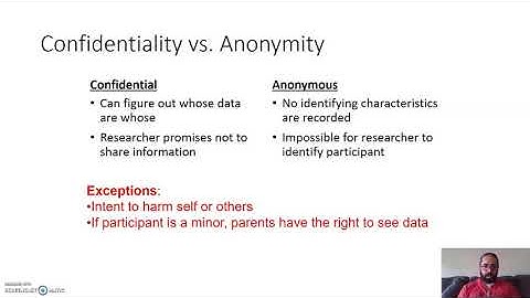 Institutional Review Board (IRB): Writing and Submitting the Application
