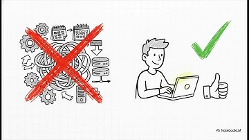 We Let AI Create This Video… Real-Time Translation with LLMs In LIve Hub -  Hit or Miss?