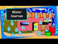 The Importance of Water Sources and Conservation Strategies