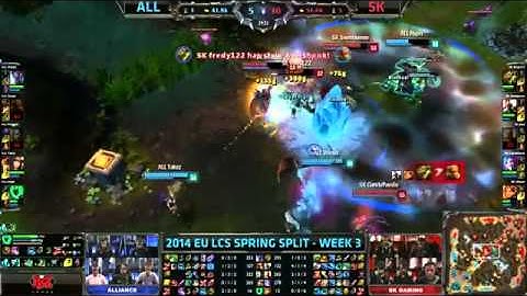 ALL Shook Lee Sin VS SK Svenskeren Pantheon Highlights   EU LCS 2014 Spring W3D2 MUST SEE