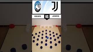 🏆🏆ATALANTA VS JUVENTUS: FINALE  COPPA ITALIA FRECCIAROSSA 2023/2024#shorts #football #viral
