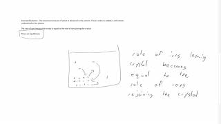 Equilibrium and Saturated Solutions