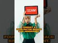 HIPAA Breach Response: First 60 Minutes Checklist