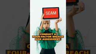 HIPAA Breach Response: First 60 Minutes Checklist