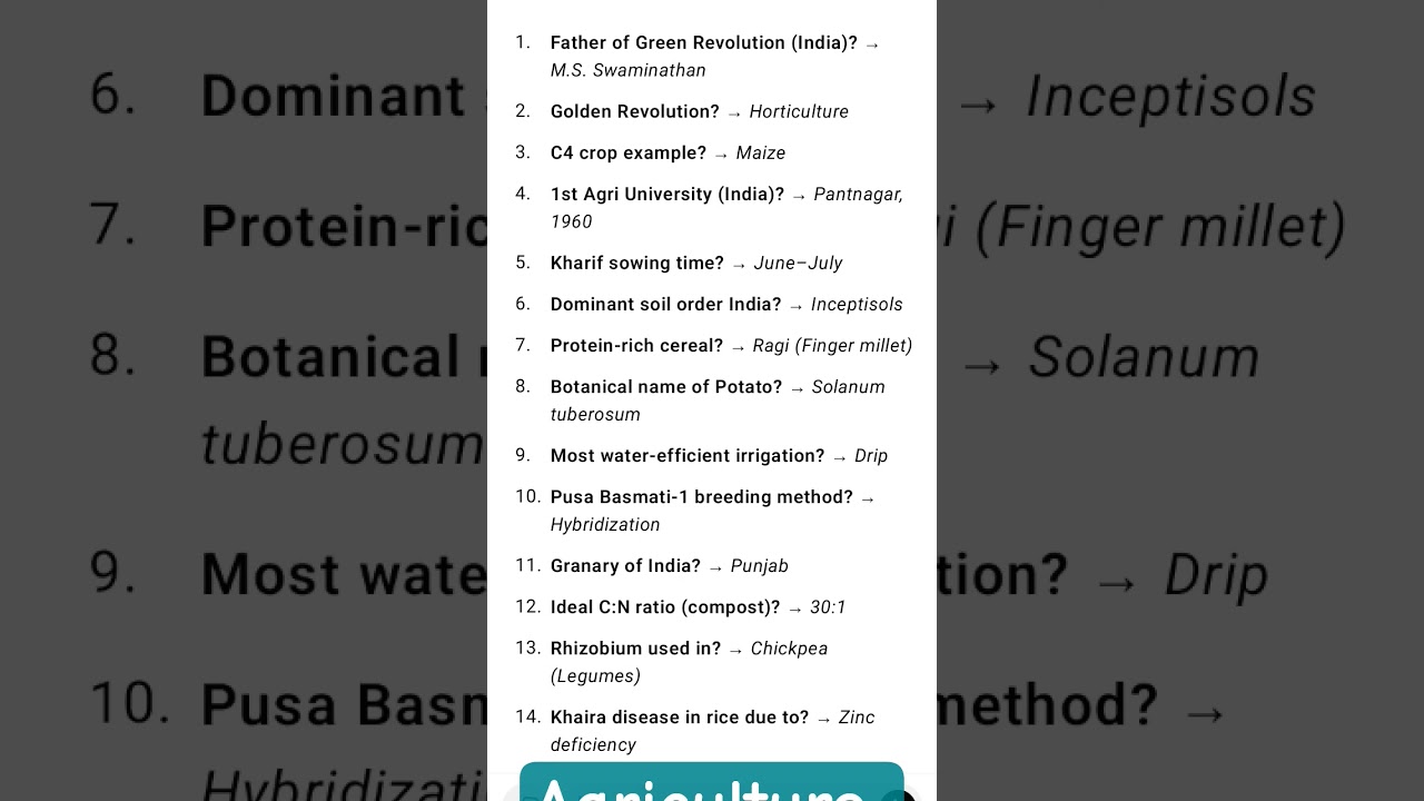 ASRB NET Agriculture Biotechnology Plant science Biology Exams 2025 