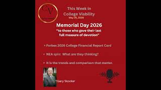 TWICV for May 25 2026