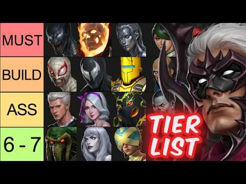 【MARVEL Future Fight】最強キャラTierリストと効率的な育成優先度ガイド