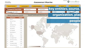 Insight Engine Research Center