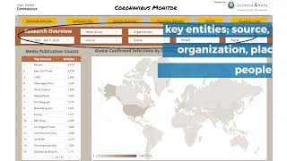 Insight Engine Research Center