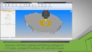 Famous Alphacam CAD/CAM Software | CNC Milling Wealth