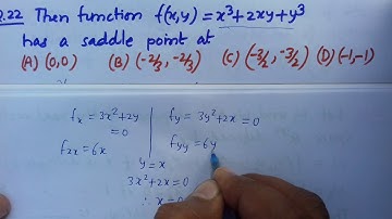 IIT JAM 2019 MATH Q.NO. 22 Function in Two Variables(Critical points and the Saddle Point )