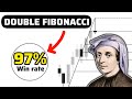 Master fibonacci settings how to become a pro with this trading tool 