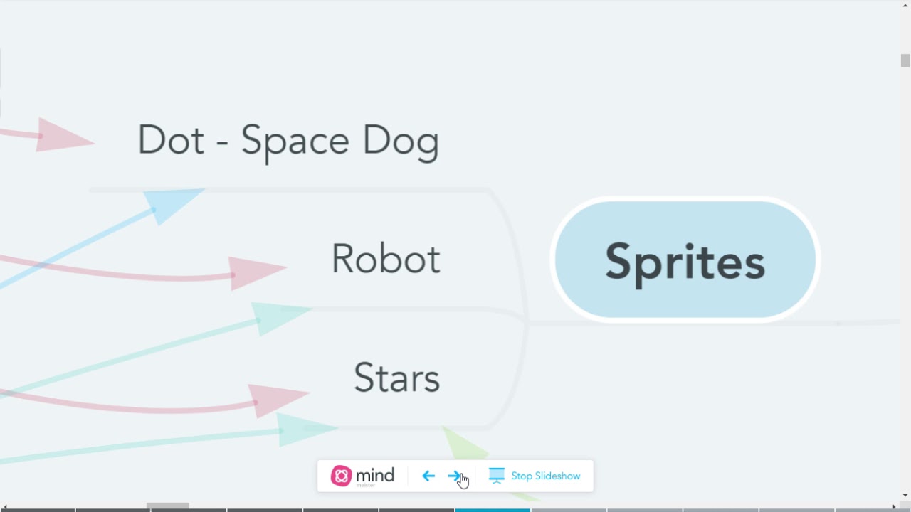 Scratch Space Dog vs Space Robot Game - MindMeister Mind Map - YouTube